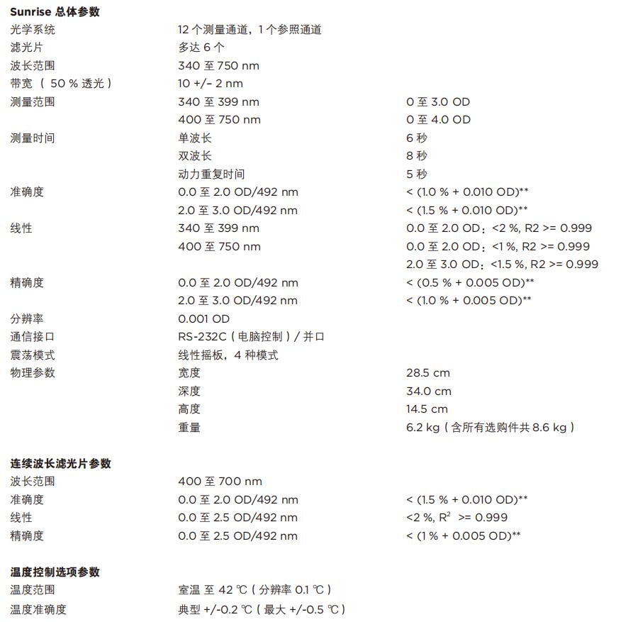 參數.jpg
